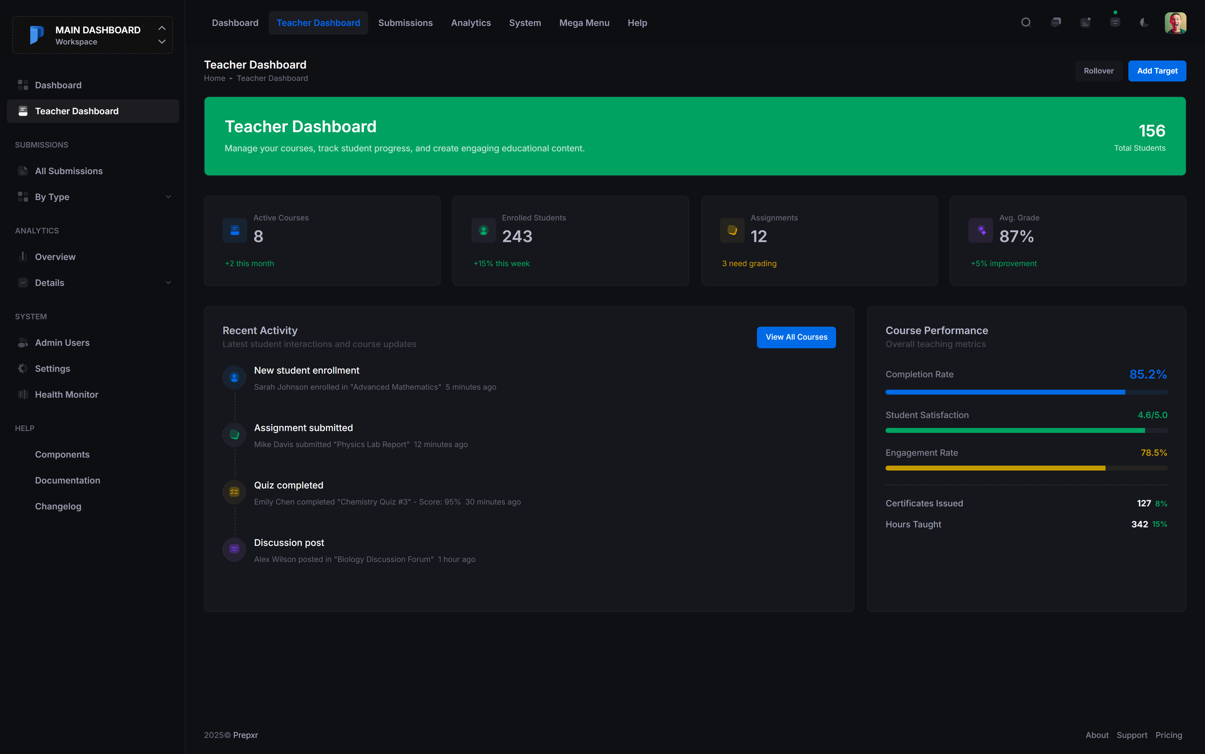 Prepxr LMS Dashboard Preview
